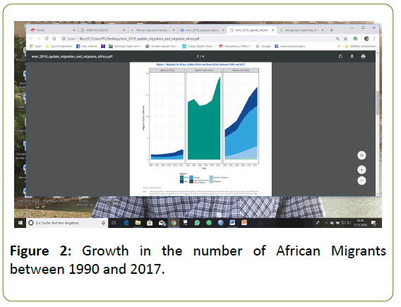 globalmediajournal-african-mgrants