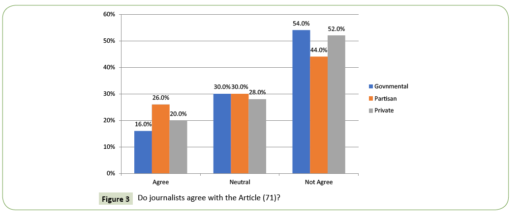 globalmediajournal-agree-with