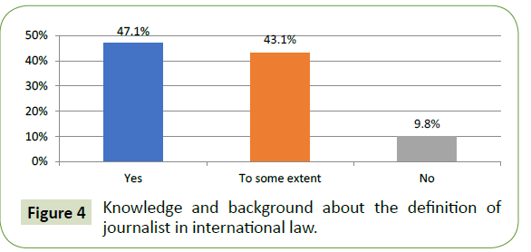 globalmediajournal-background-about