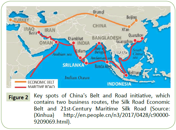 globalmediajournal-belt-road-initiative