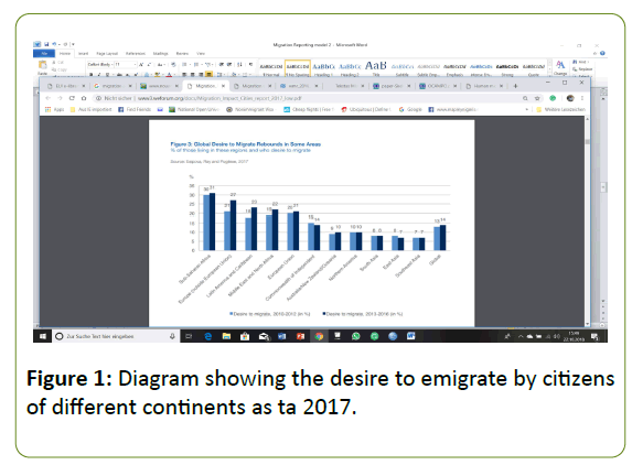 globalmediajournal-different-continents