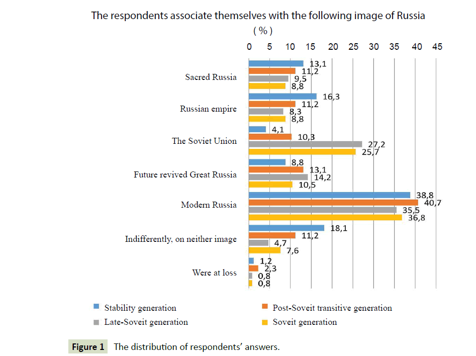 globalmediajournal-distribution