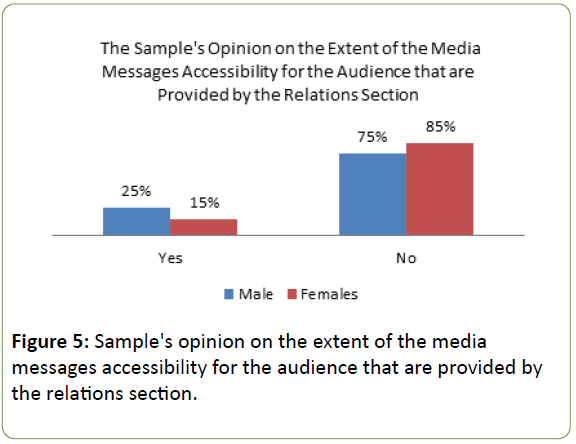 globalmediajournal-extent-media