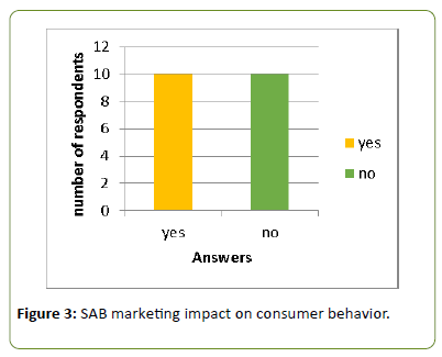 globalmediajournal-impact