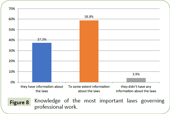 globalmediajournal-important-laws