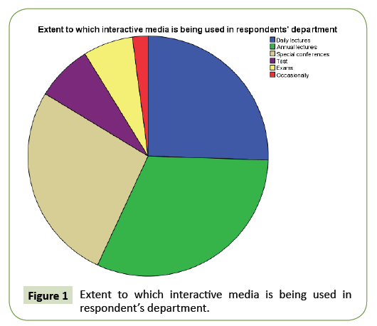 globalmediajournal-interactive