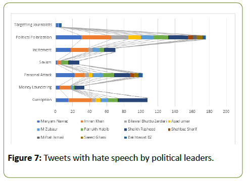 globalmediajournal-leaders