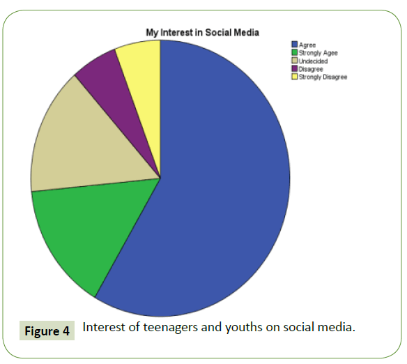 globalmediajournal-migration-reporting