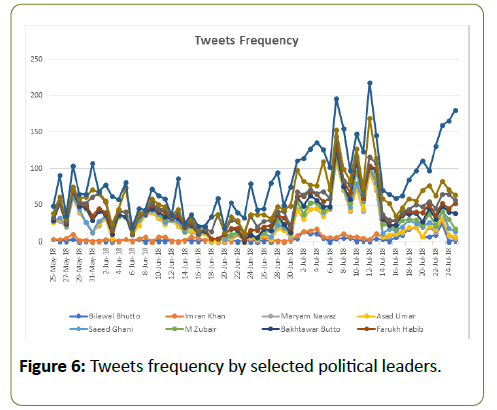 globalmediajournal-political