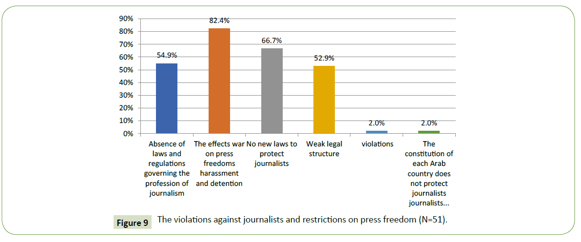 globalmediajournal-important-laws