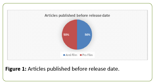 globalmediajournal-release