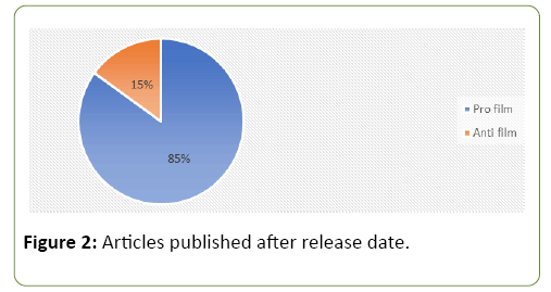 globalmediajournal-release-date