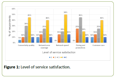 globalmediajournal-service