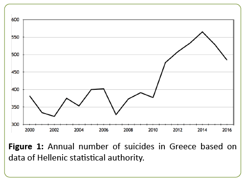 globalmediajournal-statistical