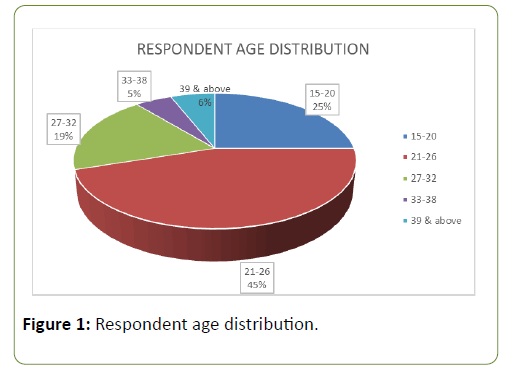 globalmediajournal-widely-high